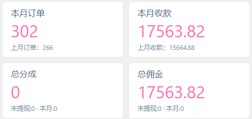 图片[4]-你还在到处找项目？还在当韭菜？我靠卖项目一个月收入5万+，曾经我也是个失败者。-百盟网168