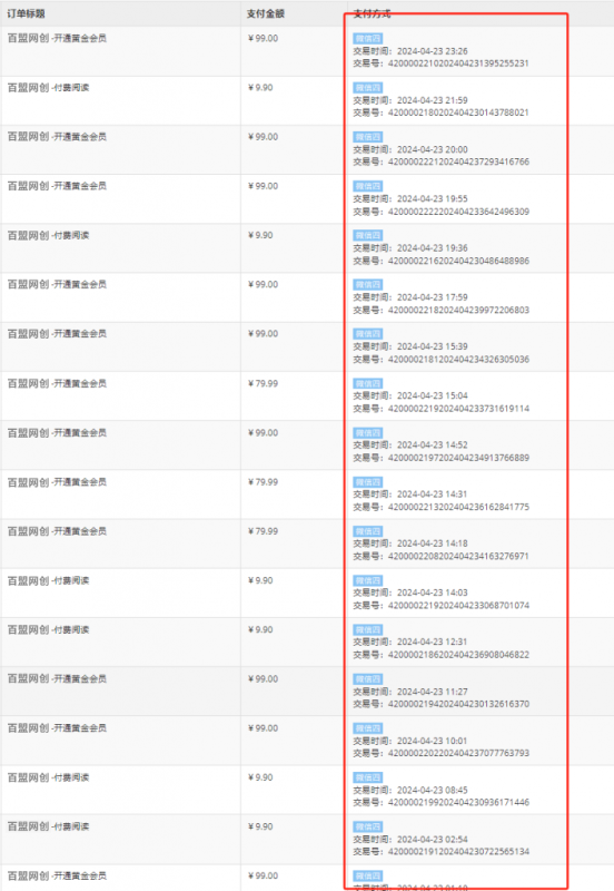 图片[5]-你还在到处找项目？还在当韭菜？我靠卖项目一个月收入5万+，曾经我也是个失败者。-百盟网168